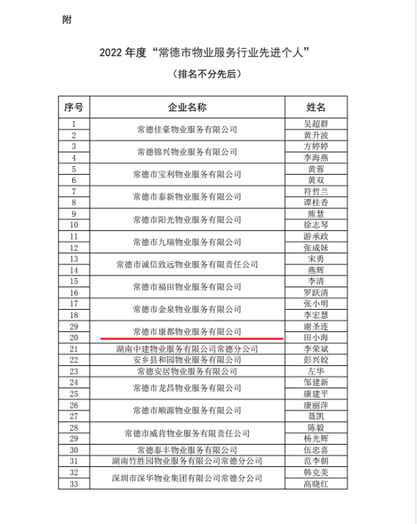 常德市康都物業(yè)服務(wù)有限公司,常德保安服務(wù)公司,保潔服務(wù),墻外高空清洗服務(wù)